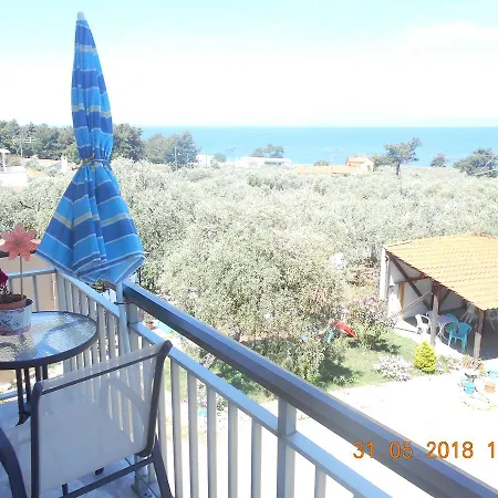 Doukas 3* Скала-Рахониу